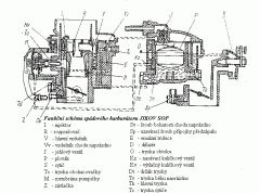 Funk?n? sch?ma SOP.JPG