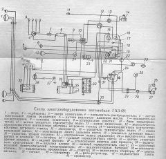 схема электрики ГАЗ-69