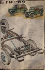 Автомобиль Л.2