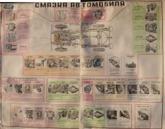 Смазка автомобиля 1.jpg