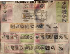 Смазка автомобиля.jpg