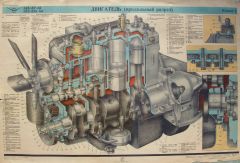 ГАЗ 69 Плакат №2