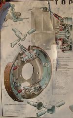 Тормоза Л.1.jpg