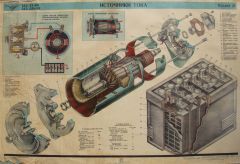ГАЗ 69 Плакат №21.jpg