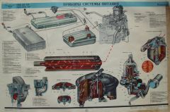 ГАЗ 69 Плакат №8