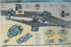 ГАЗ 69 Плакат №16