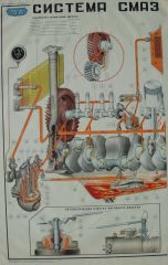 Система смазки Л.1.jpg