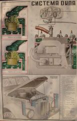 Система охлождения Л.1.jpg