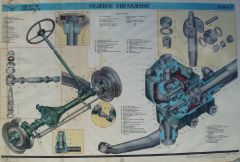 ГАЗ 69 Плакат №17