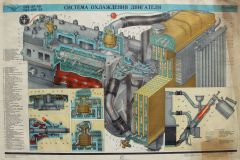 ГАЗ 69 Плакат №7