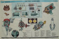ГАЗ 69 Плакат №22.jpg