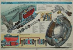 ГАЗ 69 Плакат №18