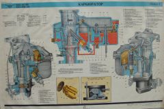 ГАЗ 69 Плакат №9
