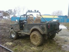 Испытания колес