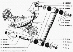 Крепление амортизатора УАЗ 469, 452 и т. д.