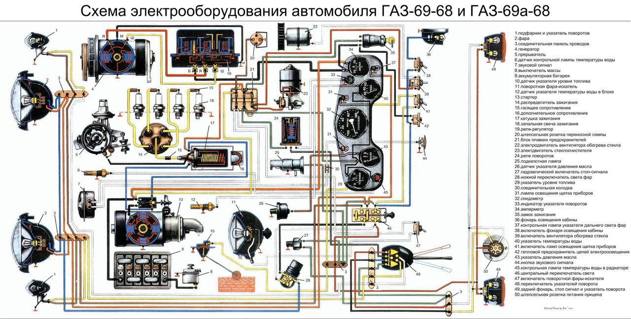 Катушка зажигания Б-116 ГАЗ-53,3307,ПАЗ,ЗИЛ-130