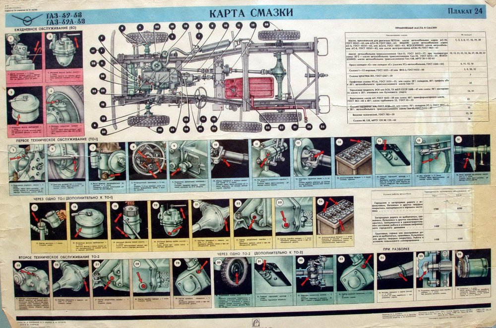 карта смазки.jpg