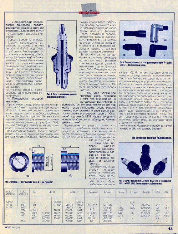 аналоги М8Т.jpg
