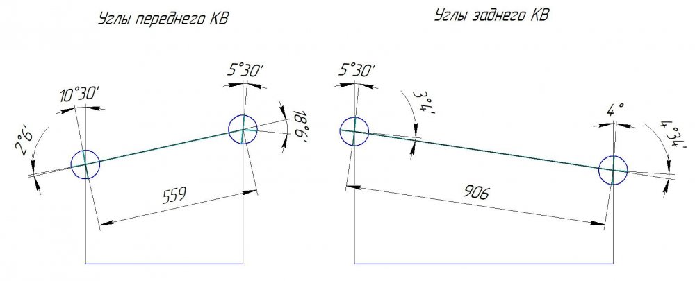 Углы работы КВ.JPG