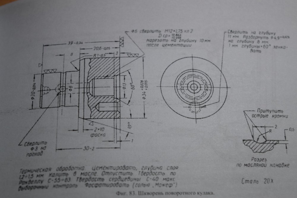 Шкворня строго образца.jpg