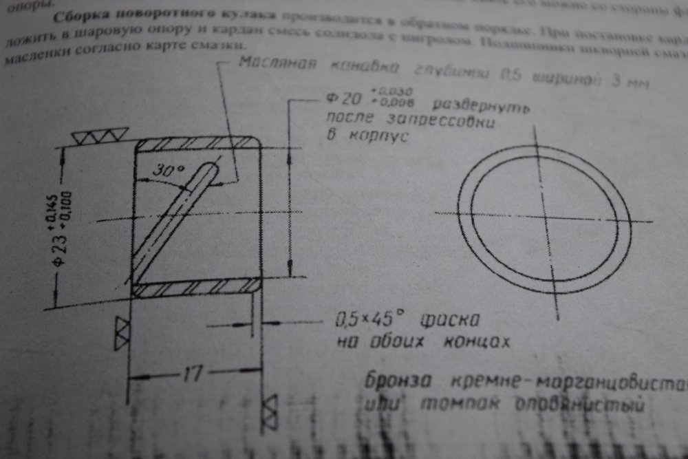 Втулки шкворей старого образца.jpg