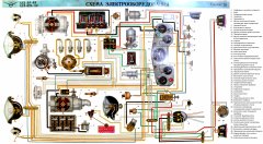 Электрооборудование ГАЗ-69.jpg
