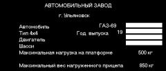 Табличка с номерами кузова, двигателя, т.д.