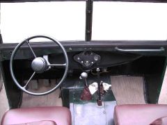 Органы управления