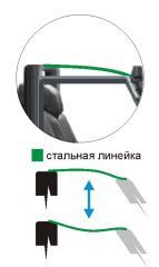 напряжитель из линейки стальной