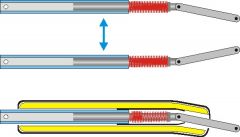 простая конструкция натяжителя тента