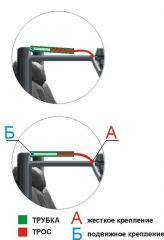 натяжитель тента вертикальный из стального троса