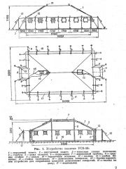 инфа о палатке
