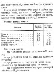 инфа о палатке