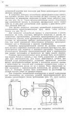 Из книги Автоспорт 1982 г.