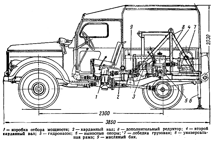 lazer-79