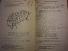 внутренности книги